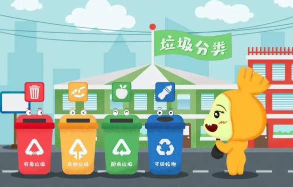 山西省城市生活垃圾分类管理规定最新【全文】